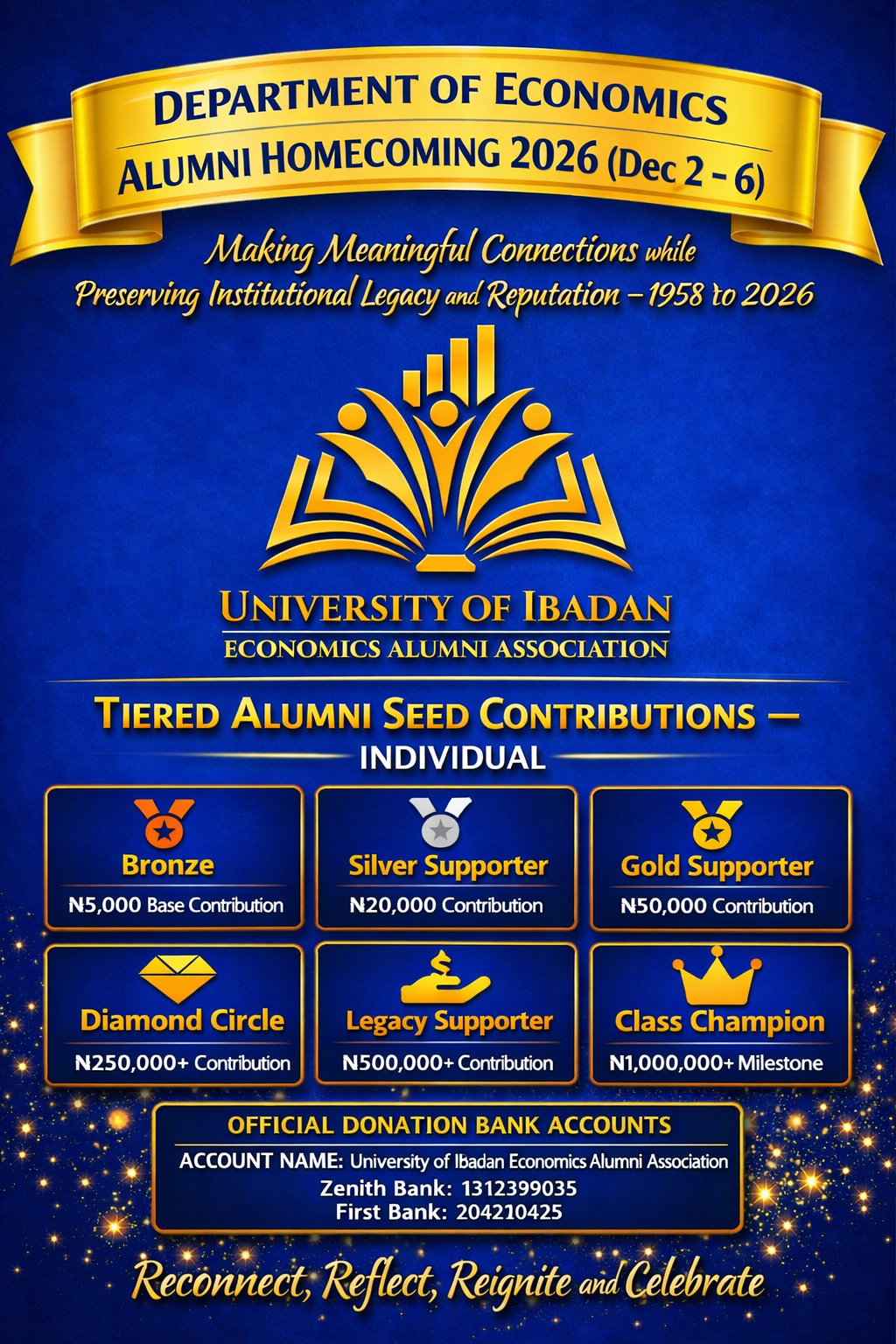Individual seed contribution tiers